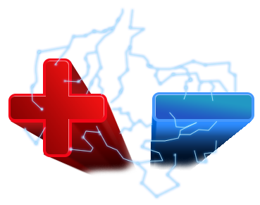 Positive and negative electricity graphic